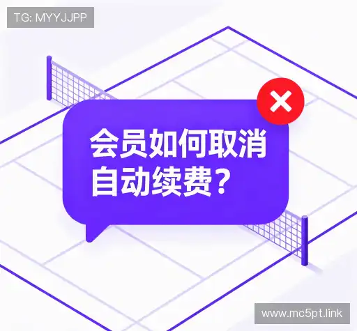 问题索引
